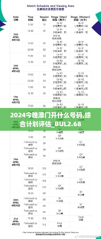 2024今晚澳門開什么號碼,綜合計劃評估_BUL2.68