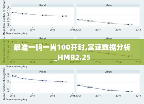 最準(zhǔn)一碼一肖100開封,實(shí)證數(shù)據(jù)分析_HMB2.25