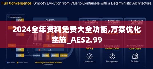 2024全年資料免費(fèi)大全功能,方案優(yōu)化實(shí)施_AES2.99