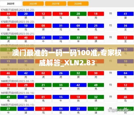 2024年11月 第750頁