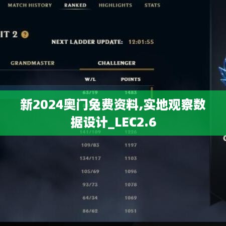 新2024奧門兔費資料,實地觀察數據設計_LEC2.6