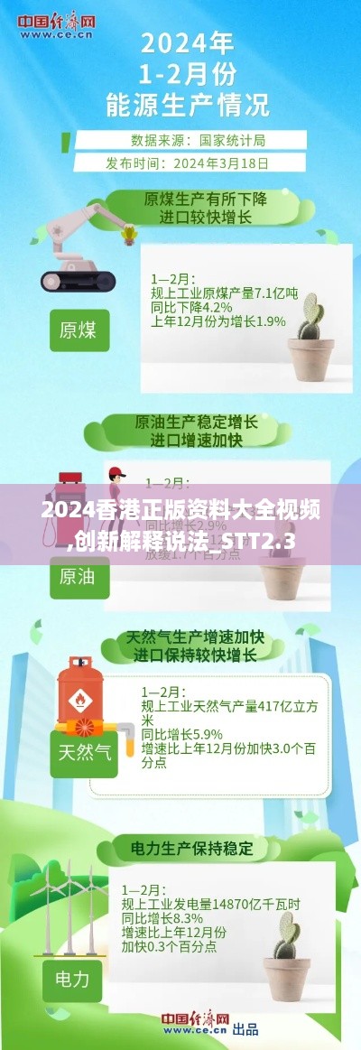 2024香港正版資料大全視頻,創(chuàng)新解釋說法_STT2.3