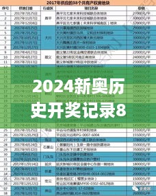2024新奧歷史開獎記錄81期,深入研究執(zhí)行計劃_SQS2.47