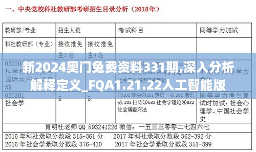 新2024奧門兔費(fèi)資料331期,深入分析解釋定義_FQA1.21.22人工智能版