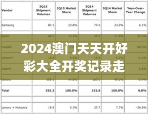 2024澳門天天開好彩大全開獎記錄走勢圖,靈活執(zhí)行方案_LXL2.47