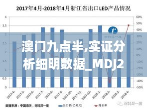 澳門九點(diǎn)半,實(shí)證分析細(xì)明數(shù)據(jù)_MDJ2.8