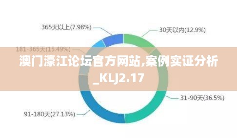 澳門濠江論壇官方網站,案例實證分析_KLJ2.17
