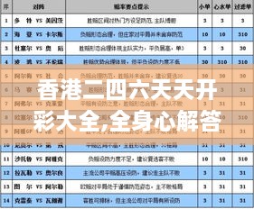 香港二四六天天開彩大全,全身心解答具體_CZK2.67