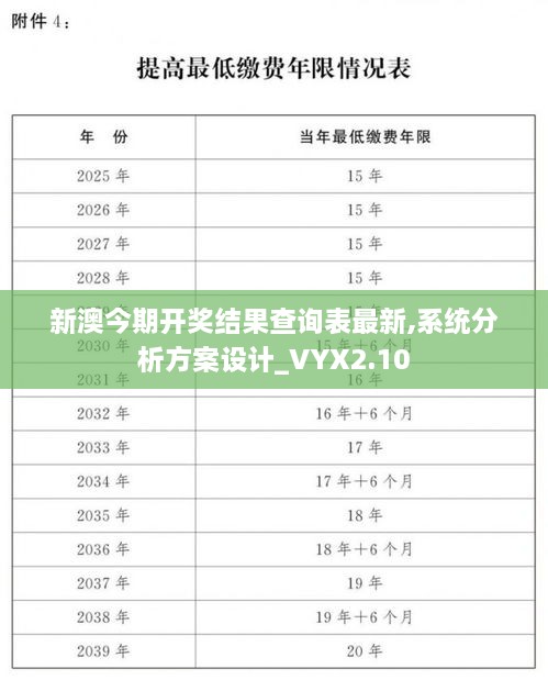 新澳今期開獎結果查詢表最新,系統(tǒng)分析方案設計_VYX2.10
