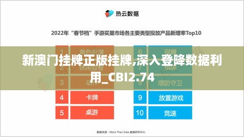 新澳門掛牌正版掛牌,深入登降數(shù)據(jù)利用_CBI2.74
