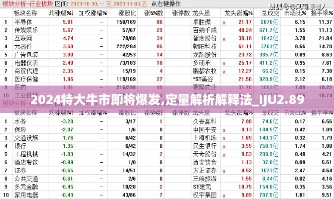 2024特大牛市即將爆發(fā),定量解析解釋法_IJU2.89