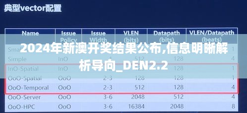 2024年新澳開獎結(jié)果公布,信息明晰解析導向_DEN2.2