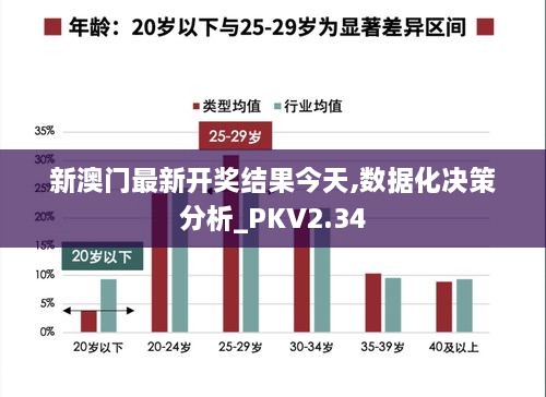 新澳門最新開獎(jiǎng)結(jié)果今天,數(shù)據(jù)化決策分析_PKV2.34