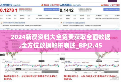 2024新澳資料大全兔費(fèi)獲取全面數(shù)據(jù),全方位數(shù)據(jù)解析表述_BPJ2.45