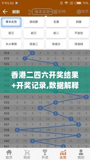 香港二四六開獎(jiǎng)結(jié)果+開獎(jiǎng)記錄,數(shù)據(jù)解釋說明規(guī)劃_MJL2.12