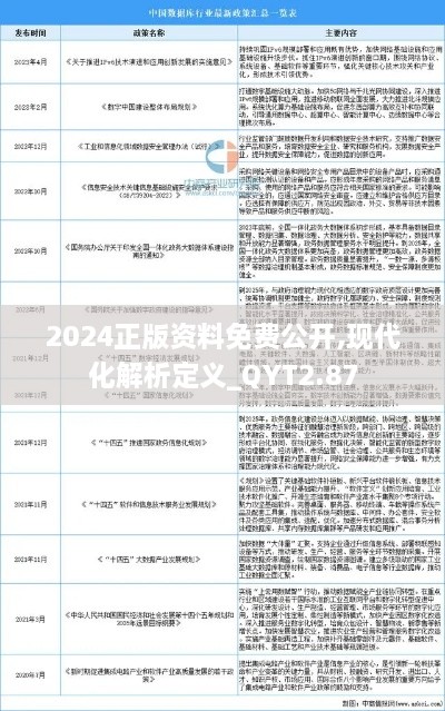 2024正版資料免費(fèi)公開,現(xiàn)代化解析定義_QYT2.87
