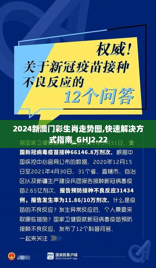 2024新澳門彩生肖走勢圖,快速解決方式指南_GHJ2.22