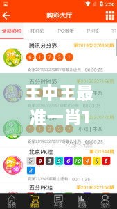 王中王最準一肖100免費公開,標準執(zhí)行具體評價_SGT2.20