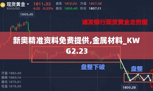 新奧精準資料免費提供,金屬材料_KWG2.23