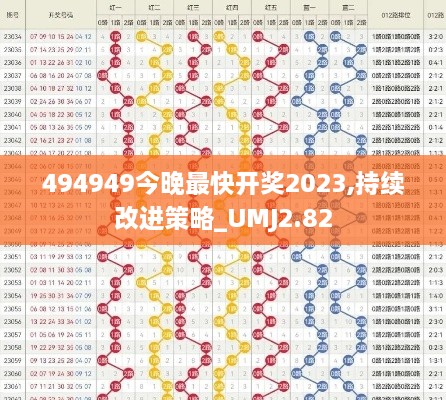 494949今晚最快開(kāi)獎(jiǎng)2023,持續(xù)改進(jìn)策略_UMJ2.82