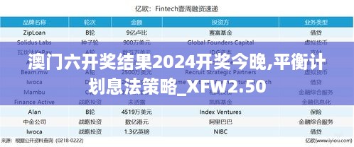 澳門六開獎結(jié)果2024開獎今晚,平衡計劃息法策略_XFW2.50