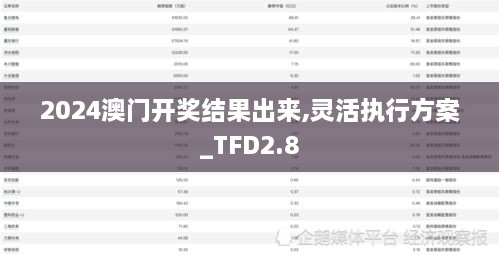 2024年11月 第728頁