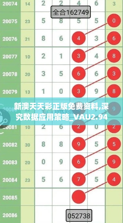 新澳天天彩正版免費(fèi)資料,深究數(shù)據(jù)應(yīng)用策略_VAU2.94