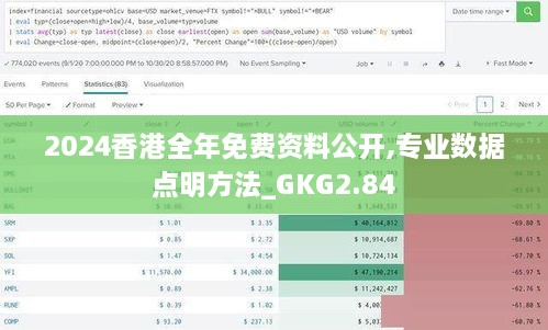2024香港全年免費(fèi)資料公開(kāi),專業(yè)數(shù)據(jù)點(diǎn)明方法_GKG2.84