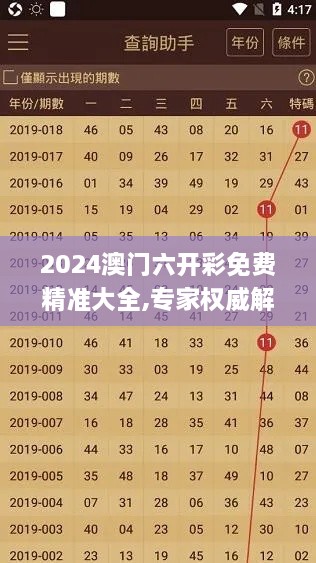 2024澳門六開彩免費精準大全,專家權(quán)威解答_HRX2.69
