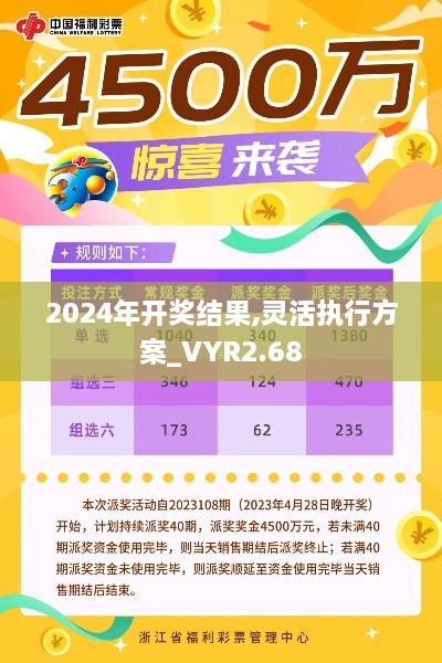 2024年開獎結(jié)果,靈活執(zhí)行方案_VYR2.68