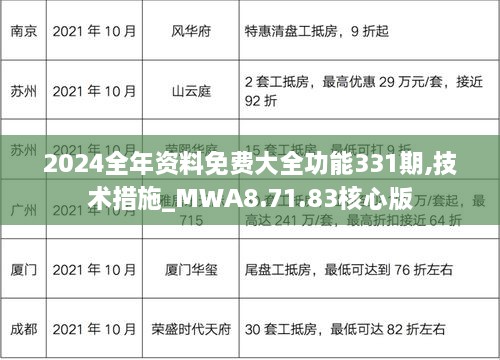 聯(lián)系我們 第670頁