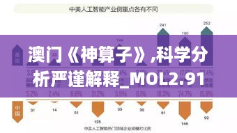 澳門《神算子》,科學分析嚴謹解釋_MOL2.91