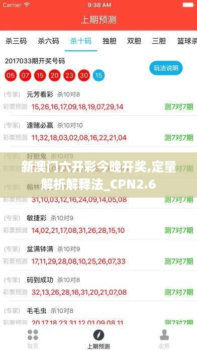 新澳門六開彩今晚開獎,定量解析解釋法_CPN2.6