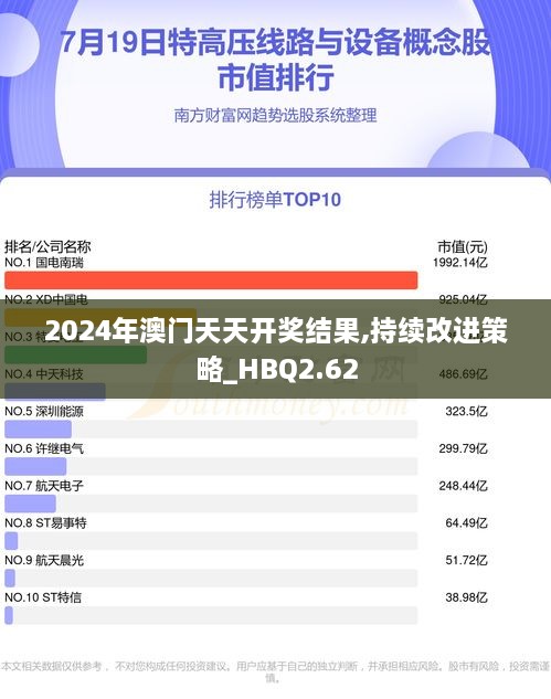 2024年澳門天天開獎(jiǎng)結(jié)果,持續(xù)改進(jìn)策略_HBQ2.62