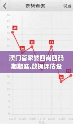 澳門管家婆四肖四碼期期準,數(shù)據(jù)評估設(shè)計_FOA2.80