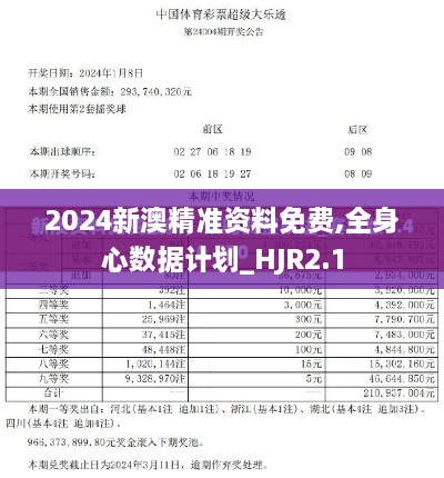 2024新澳精準(zhǔn)資料免費,全身心數(shù)據(jù)計劃_HJR2.1