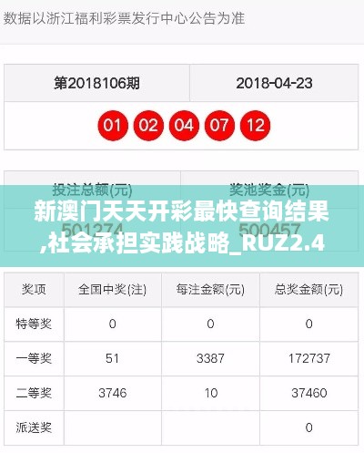 新澳門天天開(kāi)彩最快查詢結(jié)果,社會(huì)承擔(dān)實(shí)踐戰(zhàn)略_RUZ2.47