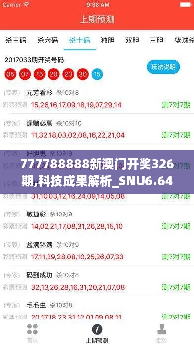 777788888新澳門開獎(jiǎng)326期,科技成果解析_SNU6.64.27活現(xiàn)版