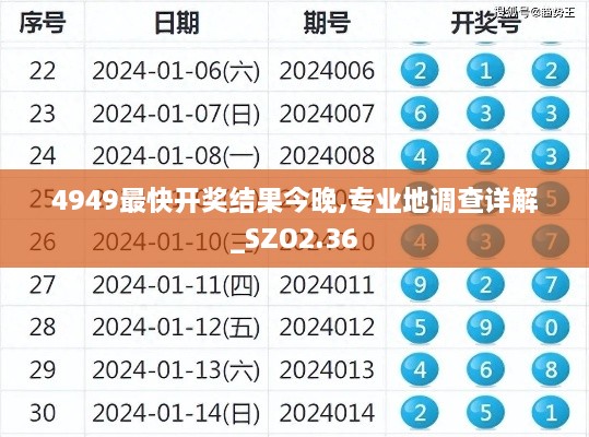4949最快開(kāi)獎(jiǎng)結(jié)果今晚,專業(yè)地調(diào)查詳解_SZO2.36