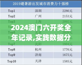 2024澳門(mén)六開(kāi)獎(jiǎng)全年記錄,實(shí)踐數(shù)據(jù)分析評(píng)估_WVE2.32