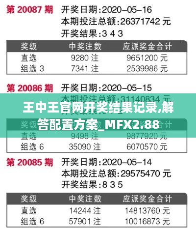 王中王官網開獎結果記錄,解答配置方案_MFX2.88