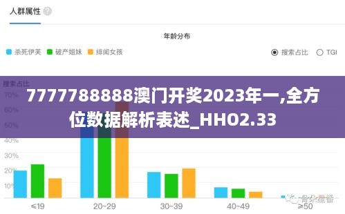 7777788888澳門開獎2023年一,全方位數(shù)據(jù)解析表述_HHO2.33
