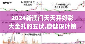 2024新澳門天天開好彩大全孔的五伏,穩(wěn)健設(shè)計(jì)策略_KFL2.28