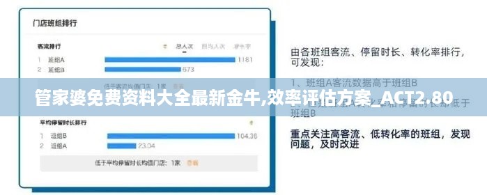 管家婆免費(fèi)資料大全最新金牛,效率評(píng)估方案_ACT2.80