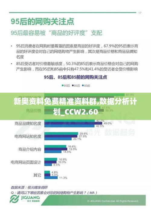 新奧資料免費(fèi)精準(zhǔn)資料群,數(shù)據(jù)分析計(jì)劃_CCW2.60