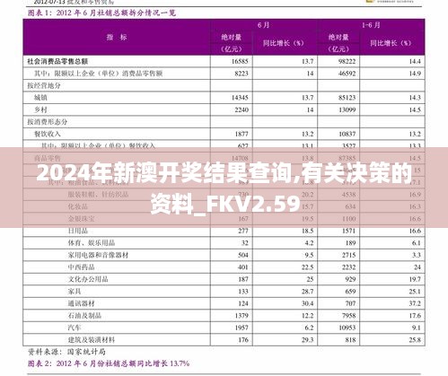 2024年新澳開獎結(jié)果查詢,有關(guān)決策的資料_FKV2.59