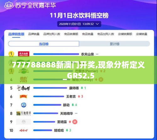 777788888新澳門開獎(jiǎng),現(xiàn)象分析定義_GRS2.5
