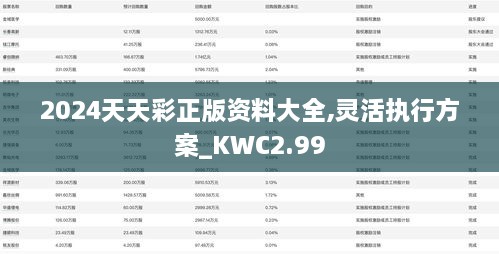 2024天天彩正版資料大全,靈活執(zhí)行方案_KWC2.99