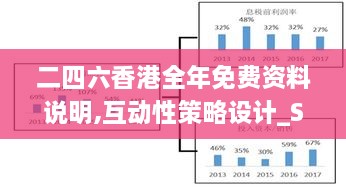 二四六香港全年免費(fèi)資料說明,互動(dòng)性策略設(shè)計(jì)_SHP2.95