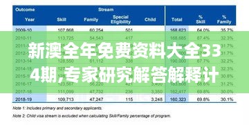 新澳全年免費(fèi)資料大全334期,專家研究解答解釋計(jì)劃_NRK8.20.21移動(dòng)版